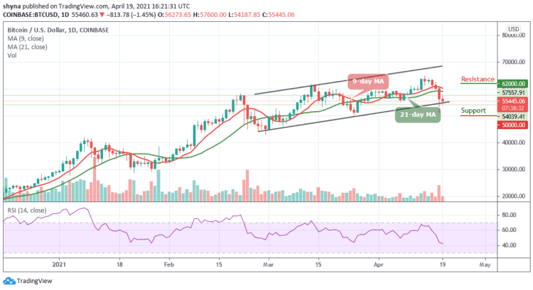 BTC/USD Lacks Technical Breakdown; Price Crashes Below $57,600