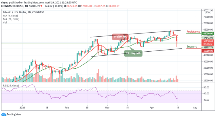 BTC/USD Largely in Control of Bears, Price Trades Below $56,200 Level