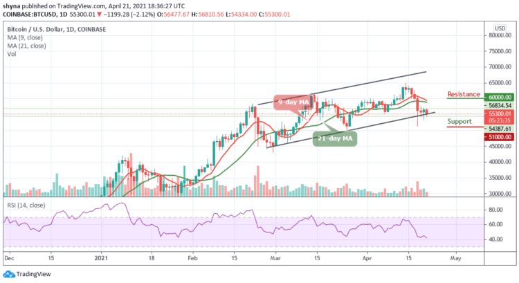 BTC/USD Bears Battle Bulls; Price Risks Decline to $52,000 Support