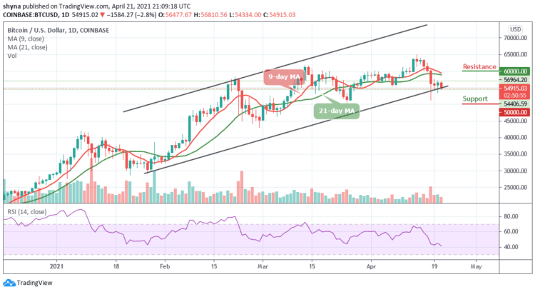 BTC/USD Could Suffer More if Fails to Reclaim $60,000 Level