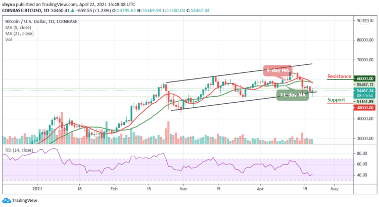 BTC/USD Spikes to Retest $51,500; Prepares For a Major Reversal?