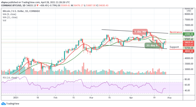 Bitcoin Price Prediction: BTC/USD Slumps Below $55,000, Can Bulls Bounce Back?