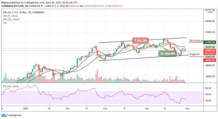 BTC/USD Price Hunts for a Clear Pathway to $55,000 Resistance
