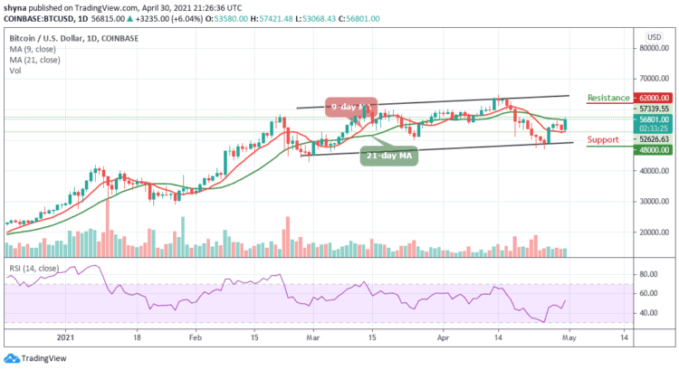 BTC/USD Faces Fresh Bull-Run; Price Back Above $56,000 Resistance