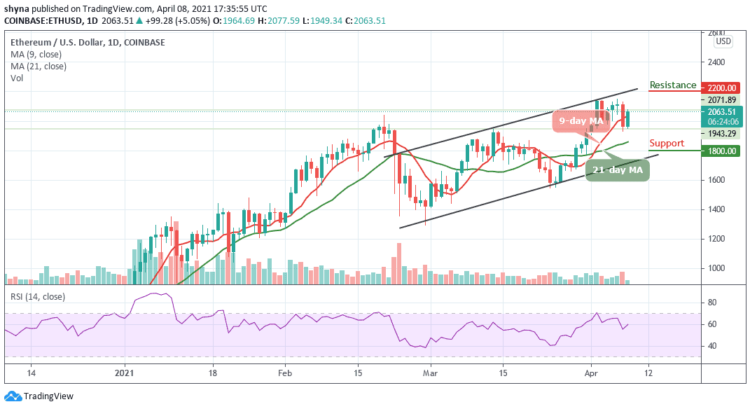 ETH/USD Triggers A Fresh Increase; Price May Head For $2100