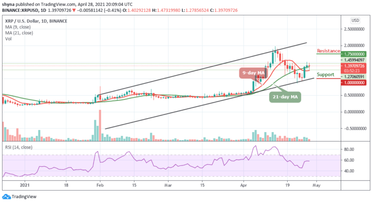 XRP/USD Consolidates around $1.397 Level; Price May Follow a Bullish Rally