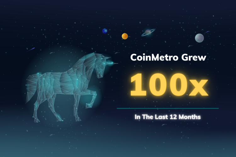 CoinMetro Smashes Q1 Growth Expectations