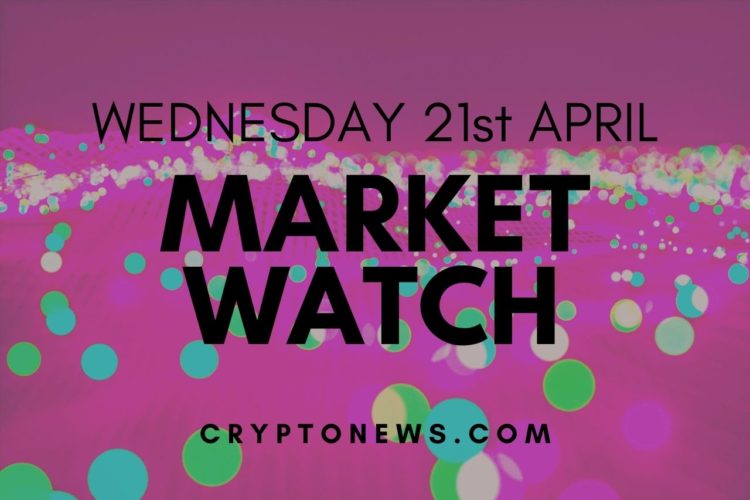 Bitcoin Consolidates, Ethereum Gains Bullish Momentum, DOGE Crashes