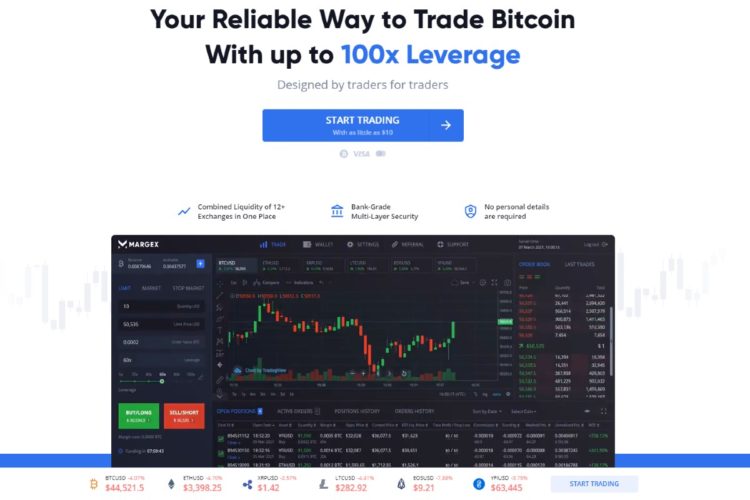 Derivatives Trading with an Exclusive Bonus