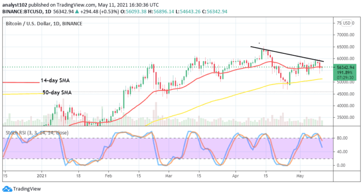 Bitcoin Price Prediction: BTC/USD Continues Holding Value Underneath the Resistance of $60,000 Line