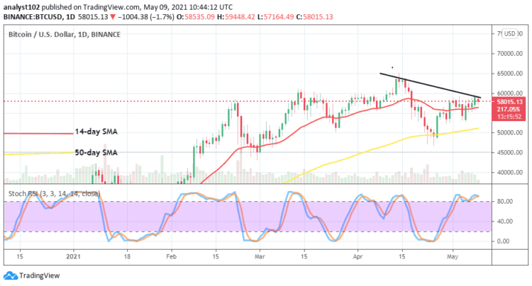 Bitcoin Price Prediction: BTC/USD Rallies Closely Below the Resistance Value of $60,000