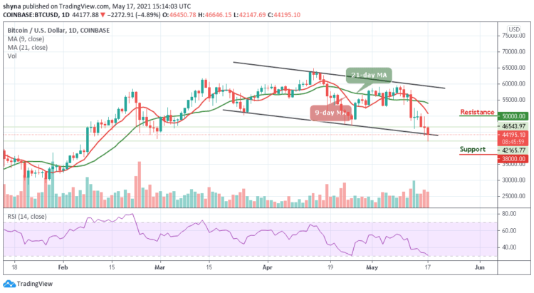 Will BTC/USD Stumble to $40,000 Low?