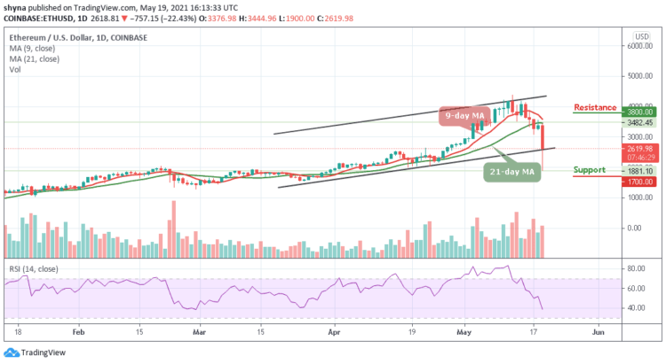 Ethereum Price Prediction: ETH/USD Breaches $3000 Support