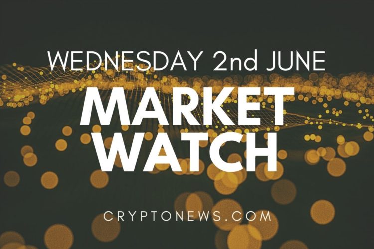 Bitcoin and Ethereum Gain Momentum, DOGE and BNB Surge