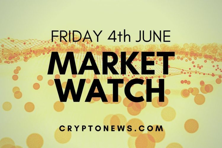 Bitcoin Drops On Musk’s Ambiguous Tweet, DOGE Ignores Coinbase News