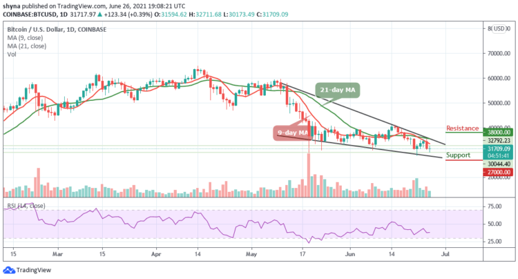 Bitcoin Price Prediction: BTC/USD Slumps to $30,000