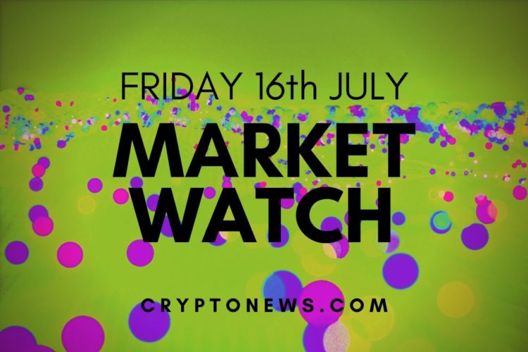 Bitcoin, Ethereum and Major Altcoins Still Ruled By Bears