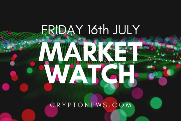 Bitcoin and Ethereum Weekly Wrap: Bears In Control