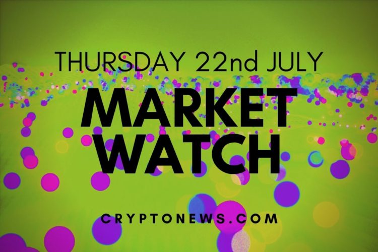 Bitcoin, Ethereum and Altcoin Bulls Gain Strength