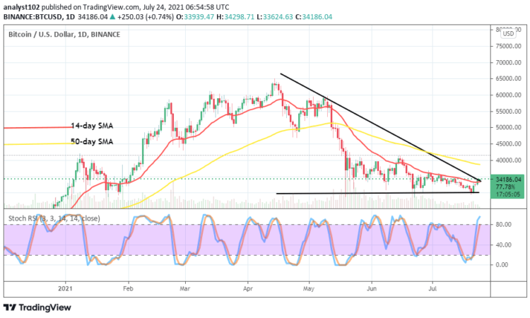 Bitcoin (BTC/USD) Trade Pushes Close to $35,000