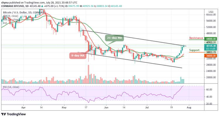 Bitcoin Price Prediction: BTC/USD Remains Above $40,000