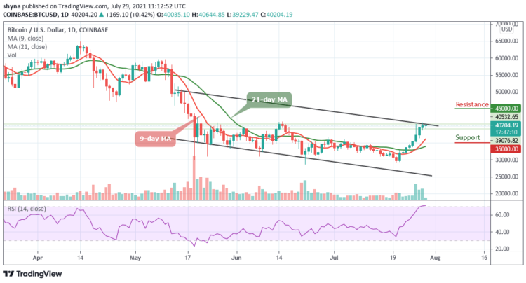Bitcoin Price Prediction: BTC/USD Back Above $40,000