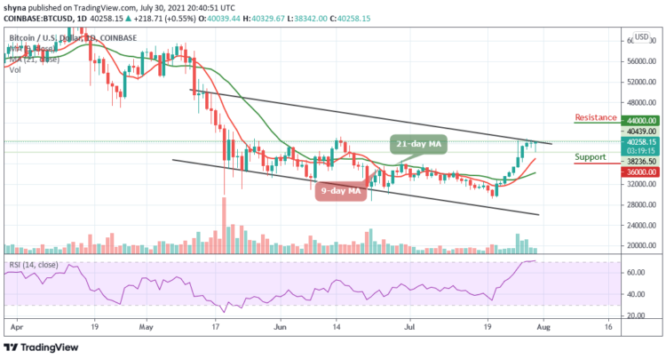 Bitcoin Price Prediction: BTC/USD Retraces Above $38,500
