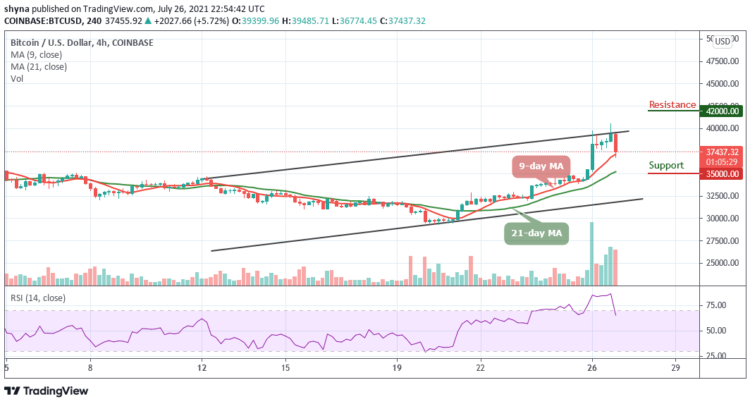 Bitcoin Price Prediction: BTC/USD Returns to $40,000