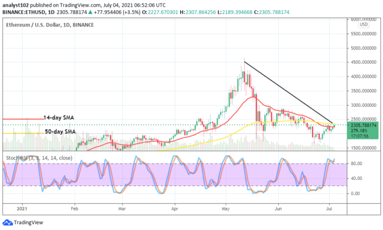 Ethereum Price Prediction: ETH/USD Market Appreciates Gradually