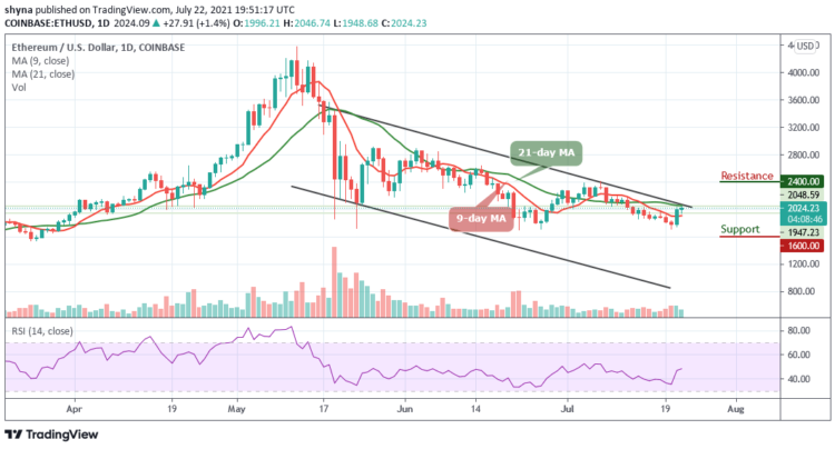 ETH/USD Poises to Resume Uptrend
