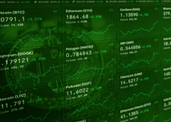 Bitcoin pumps $1,000, large-caps Cardano, Ethereum follow lead
