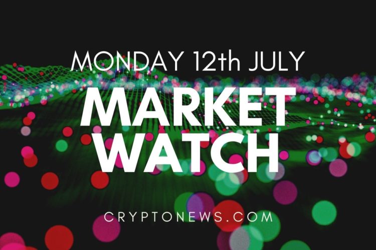 Bitcoin and Ethereum Continue To Fail Near Key Hurdles