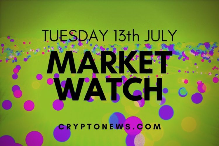 Bitcoin, Ethereum and Altcoins At Risk of Major Breakdown