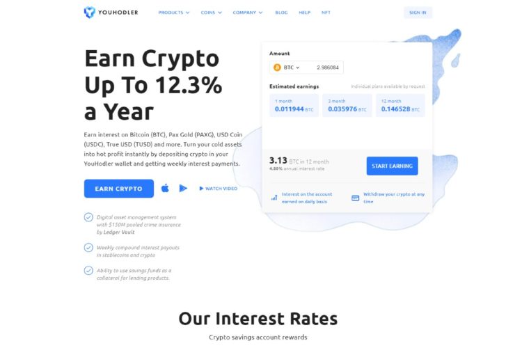 YouHodler: Earn from Your HODLing