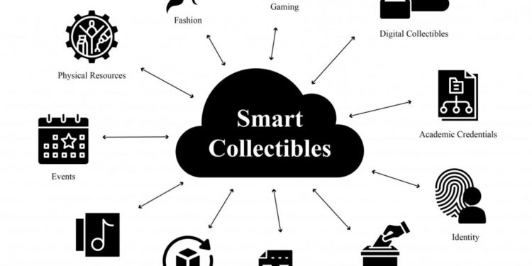 DeStation To Launch Its “Internet of NFTs” Smart Collectibles NFT Network