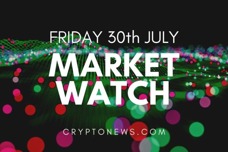 Bitcoin and Ethereum Correct Gains, Dips Remain Attractive