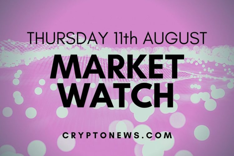 Bitcoin and Ethereum Lack Momentum, XRP Tests USD 1