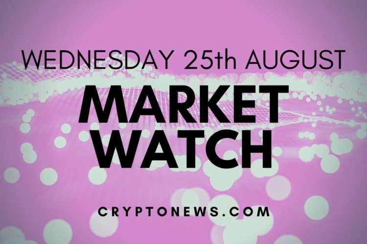 Bitcoin, Ethereum and Altcoins Trim Gains