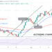 Bitcoin (BTC) Price Prediction: BTC/USD Hits $49,400 High as Bitcoin Resumes Upside Momentum