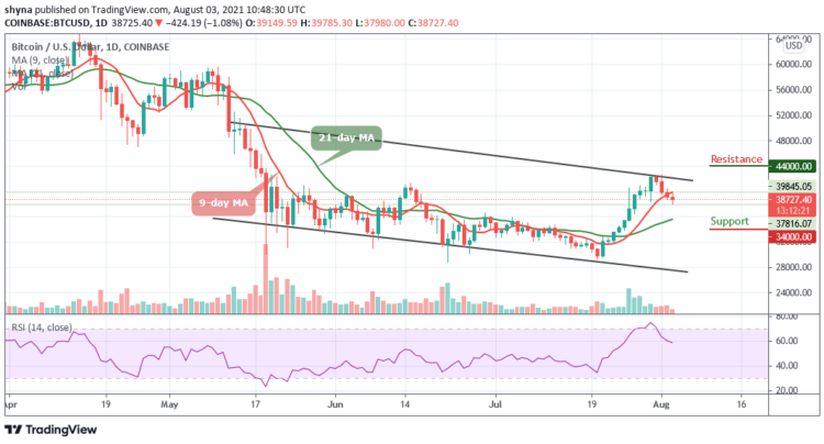 Bitcoin Price Prediction: BTC/USD Nosedives Below $39,000