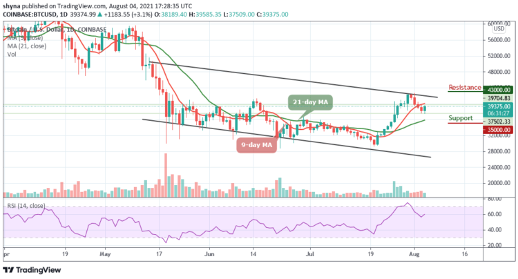 Bitcoin Price Prediction: BTC/USD Recovers Above $39,000