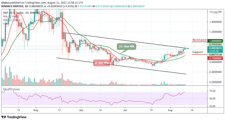 Ripple Price Prediction: XRP/USD Rallies Above $0.90