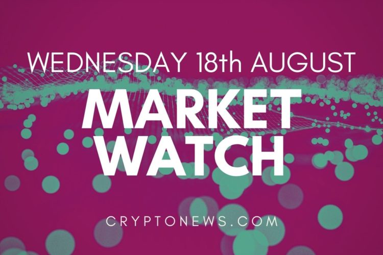 Bitcoin, Ethereum Struggle To Hold Key Supports, Altcoins Slide Lower