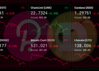 Polkadot (DOT), Dogecoin (DOGE) dump 5% as crypto markets correct