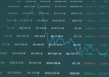 Total crypto market cap back above $2 trillion, FUD now a distant memory