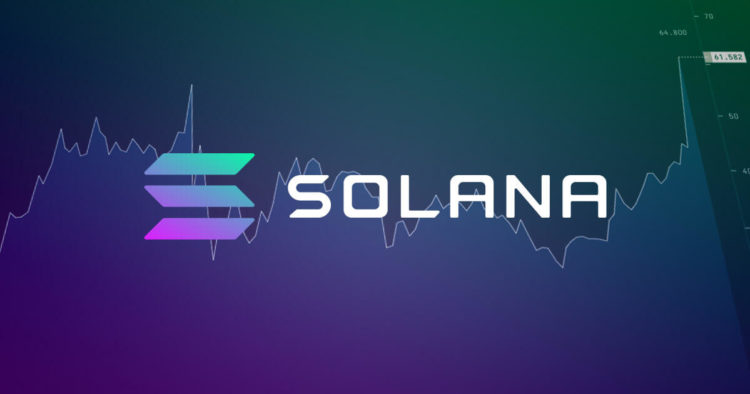 Solana (SOL) bumps 30% to $67. Sets new all-time highs.
