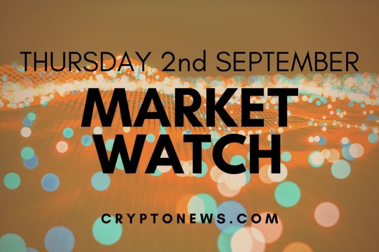 Bitcoin Nears USD 50K, Ethereum, Cardano Rally