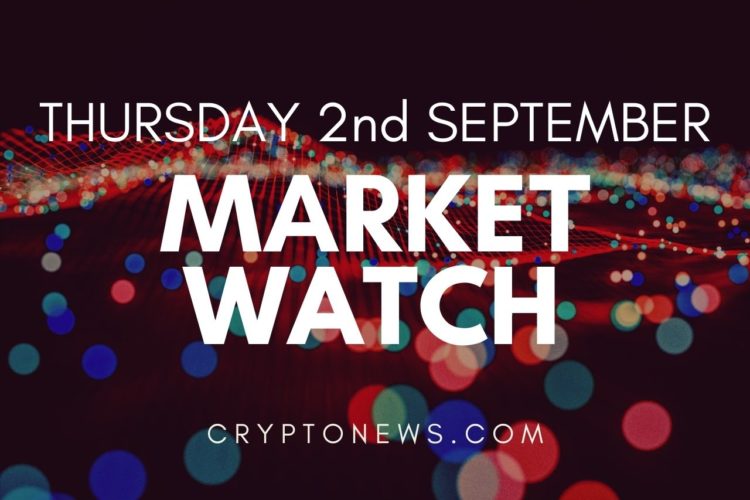 Bitcoin Plays With USD 50K, Ethereum, ADA, XRP Target Additional Gains