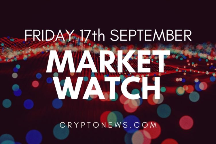 Bitcoin and Ethereum Struggle To Break Key Hurdles