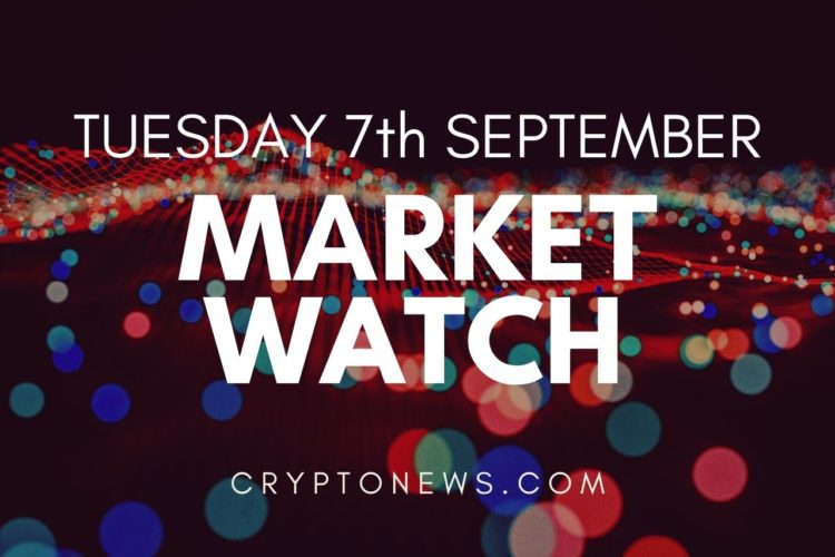 Bitcoin and Ethereum Correct Lower While SOL Keeps Surging